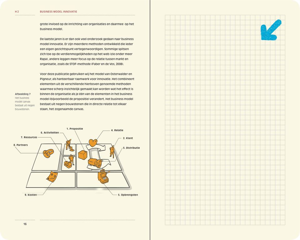 Sommige spitsen zich toe op de verdienmogelijkheden op het web (zie onder meer Rapa), andere leggen meer focus op de relatie tussen markt en organisatie, zoals de STOF-methode (Faber en de Vos, 2008).