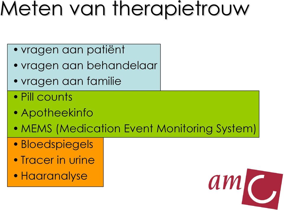 counts Apotheekinfo MEMS (Medication Event