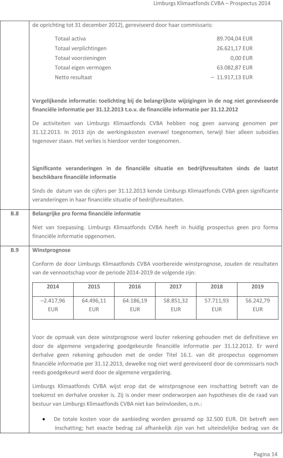12.2012 De activiteiten van Limburgs Klimaatfonds CVBA hebben nog geen aanvang genomen per 31.12.2013. In 2013 zijn de werkingskosten evenwel toegenomen, terwijl hier alleen subsidies tegenover staan.