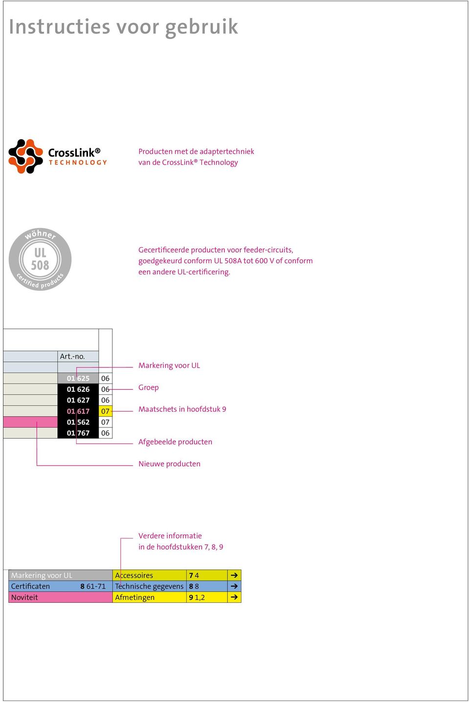 01 625 06 01 626 06 01 627 06 01 617 07 01 562 07 01 767 06 Markering voor UL Groep Maatschets in hoofdstuk 9 Afgebeelde