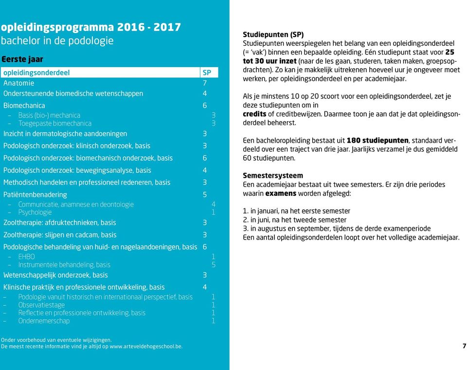 bewegingsanalyse, basis 4 Methodisch handelen en professioneel redeneren, basis 3 Patiëntenbenadering 5 Communicatie, anamnese en deontologie 4 Psychologie 1 Zooltherapie: afdruktechnieken, basis 3