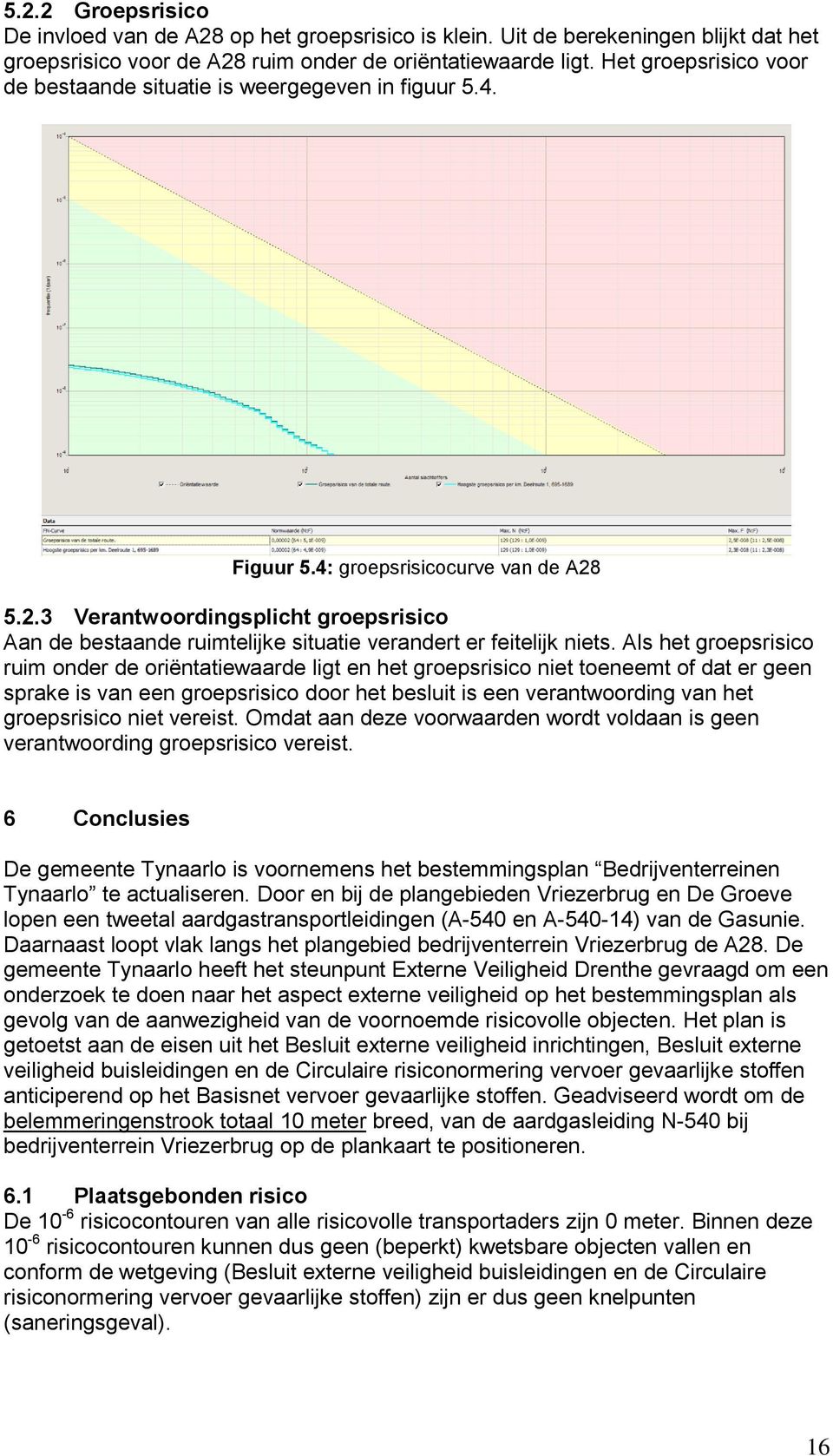 5.2.3 Verantwoordingsplicht groepsrisico Aan de bestaande ruimtelijke situatie verandert er feitelijk niets.