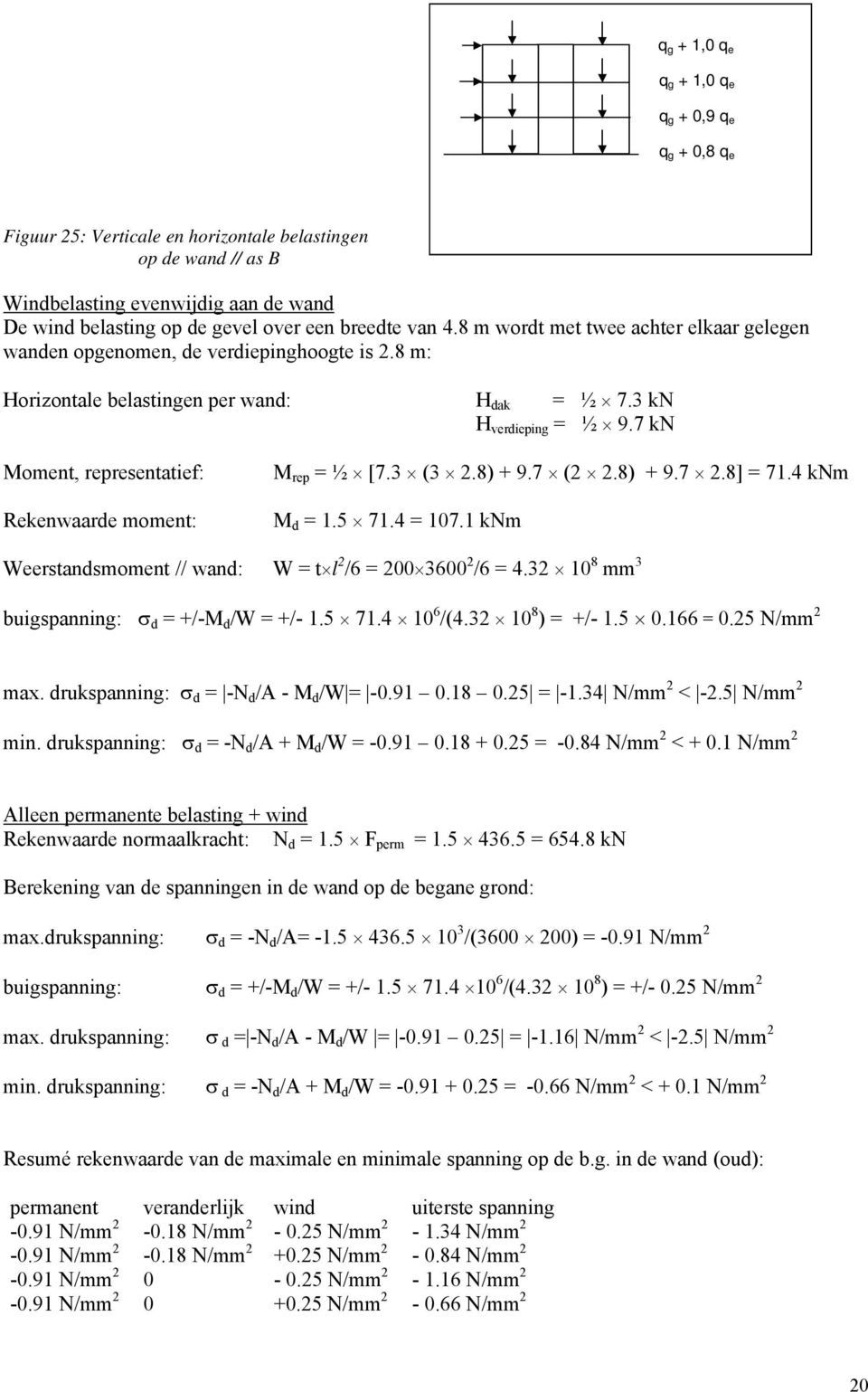 7 kn Moment, representatief: Rekenwaarde moment: M rep = ½ [7.3 (3 2.8) + 9.7 (2 2.8) + 9.7 2.8] = 71.4 knm M d = 1.5 71.4 = 107.1 knm Weerstandsmoment // wand: W = t l 2 /6 = 200 3600 2 /6 = 4.