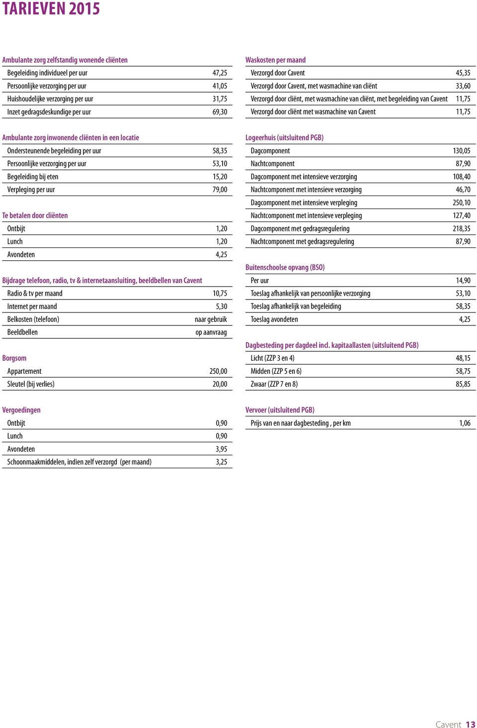 Verzorgd door cliënt met wasmachine van Cavent 11,75 Ambulante zorg inwonende cliënten in een locatie Ondersteunende begeleiding per uur 58,35 Persoonlijke verzorging per uur 53,10 Begeleiding bij