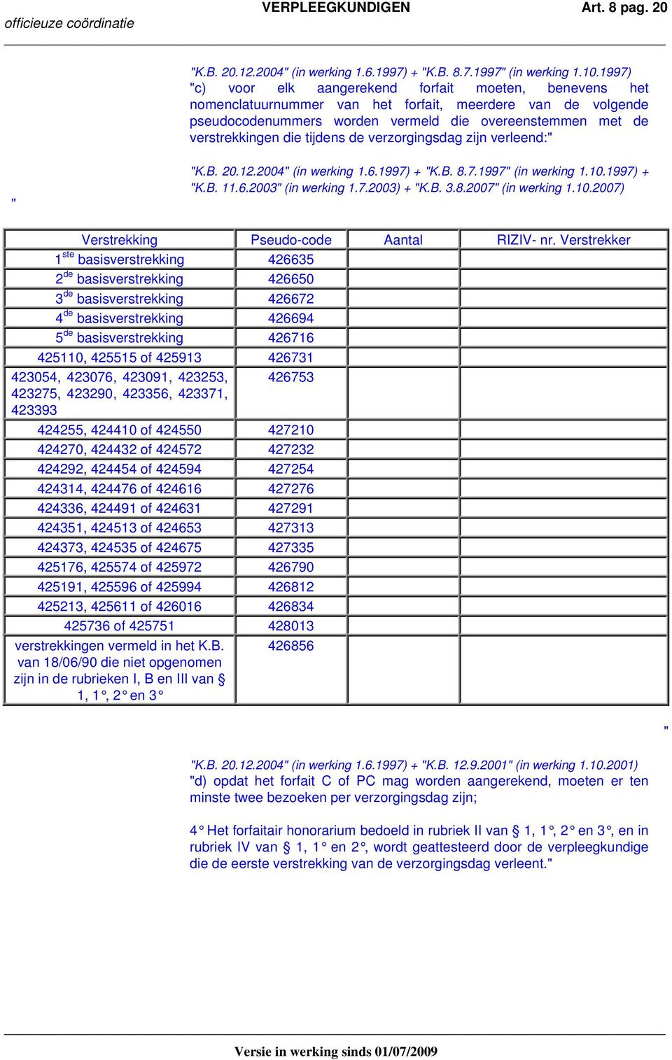 tijdens de verzorgingsdag zijn verleend:" " + "K.B. 8.7.1997" (in werking 1.10.1997) + + "K.B. 3.8.2007" (in werking 1.10.2007) Verstrekking Pseudo-code Aantal RIZIV- nr.