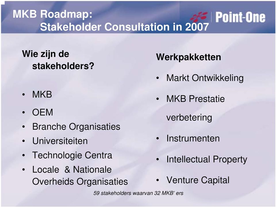 Technologie Centra Locale & Nationale Overheids Organisaties 59 stakeholders