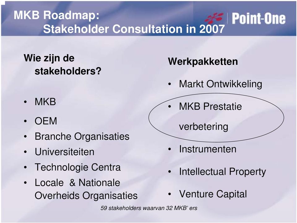 Technologie Centra Locale & Nationale Overheids Organisaties 59 stakeholders