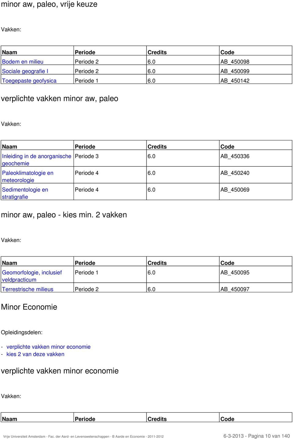 - kies min. 2 vakken Periode 3 6.0 AB_450336 Periode 4 6.0 AB_450240 Periode 4 6.0 AB_450069 Vakken: Naam Periode Credits Code Geomorfologie, inclusief veldpracticum Minor Economie Periode 1 6.