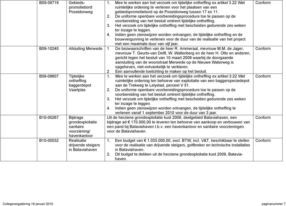 De uniforme openbare voorbereidingsprocedure toe te passen op de voorbereiding van het besluit omtrent tijdelijke ontheffing. 3.