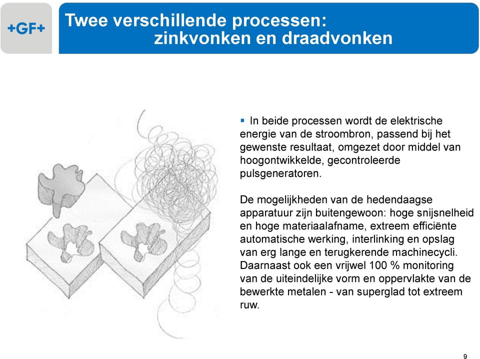 De mogelijkheden van de hedendaagse apparatuur zijn buitengewoon: hoge snijsnelheid en hoge materiaalafname, extreem efficiënte automatische