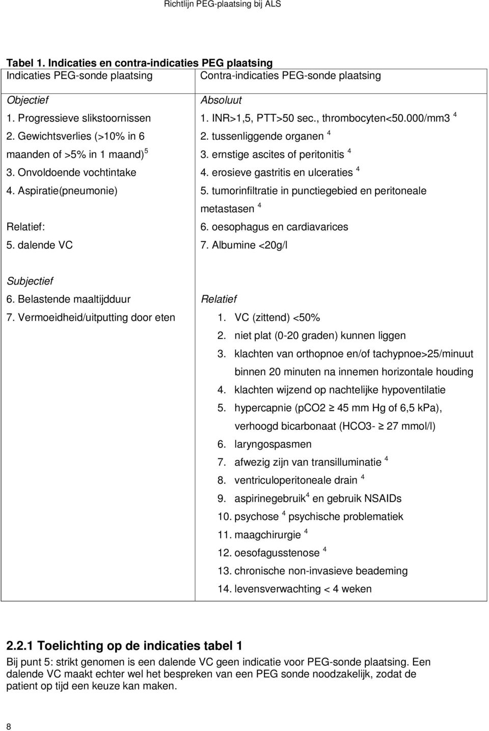 tussenliggende organen 4 3. ernstige ascites of peritonitis 4 4. erosieve gastritis en ulceraties 4 5. tumorinfiltratie in punctiegebied en peritoneale metastasen 4 6. oesophagus en cardiavarices 7.