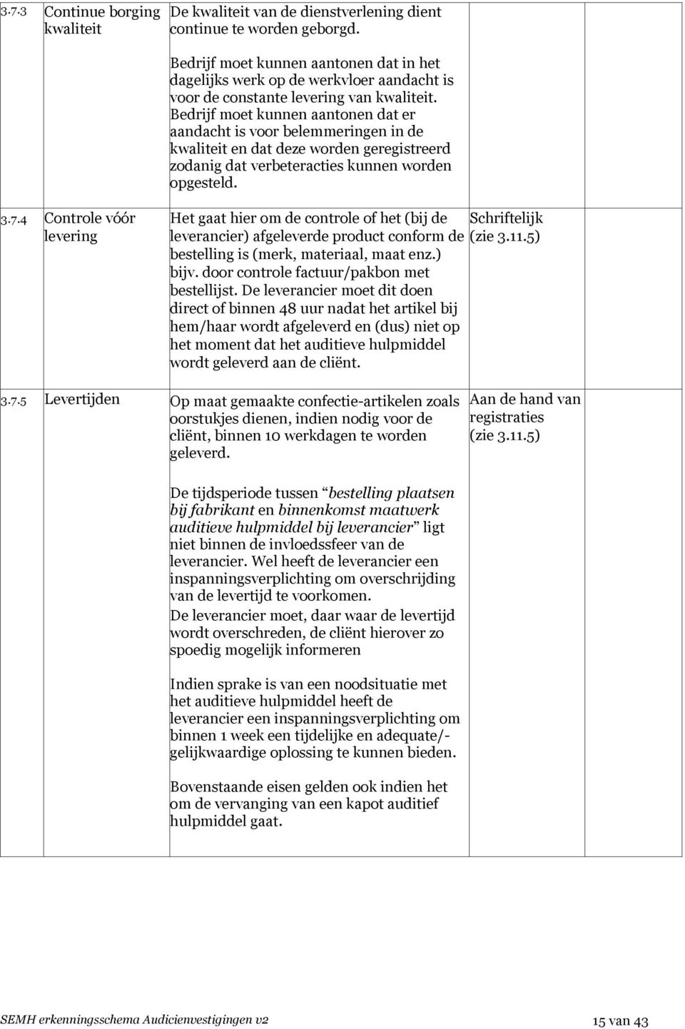 Bedrijf moet kunnen aantonen dat er aandacht is voor belemmeringen in de kwaliteit en dat deze worden geregistreerd zodanig dat verbeteracties kunnen worden opgesteld. 3.7.