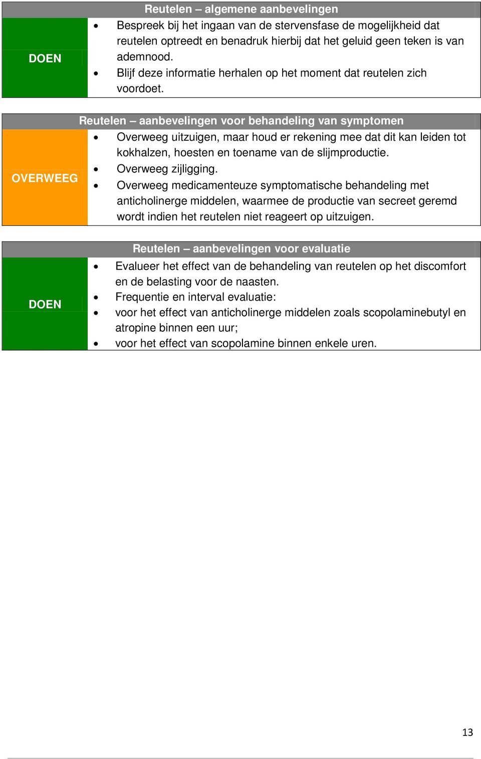 Reutelen aanbevelingen voor behandeling van symptomen Overweeg uitzuigen, maar houd er rekening mee dat dit kan leiden tot kokhalzen, hoesten en toename van de slijmproductie. Overweeg zijligging.