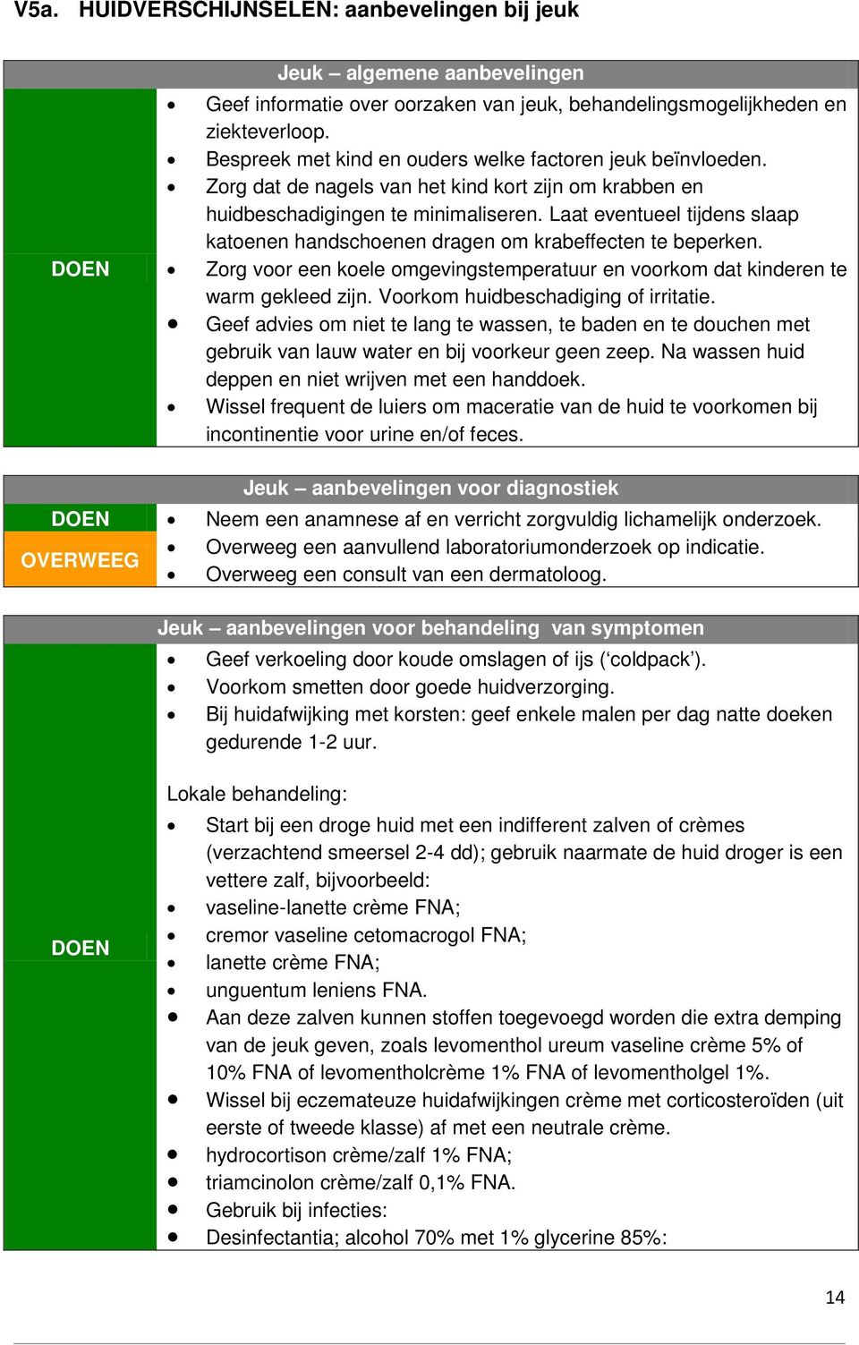 Laat eventueel tijdens slaap katoenen handschoenen dragen om krabeffecten te beperken. Zorg voor een koele omgevingstemperatuur en voorkom dat kinderen te warm gekleed zijn.