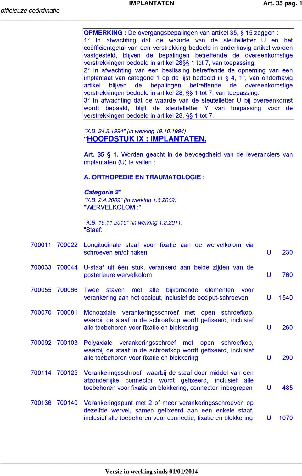 vastgesteld, blijven de bepalingen betreffende de overeenkomstige verstrekkingen bedoeld in artikel 28 1 tot 7, van toepassing.