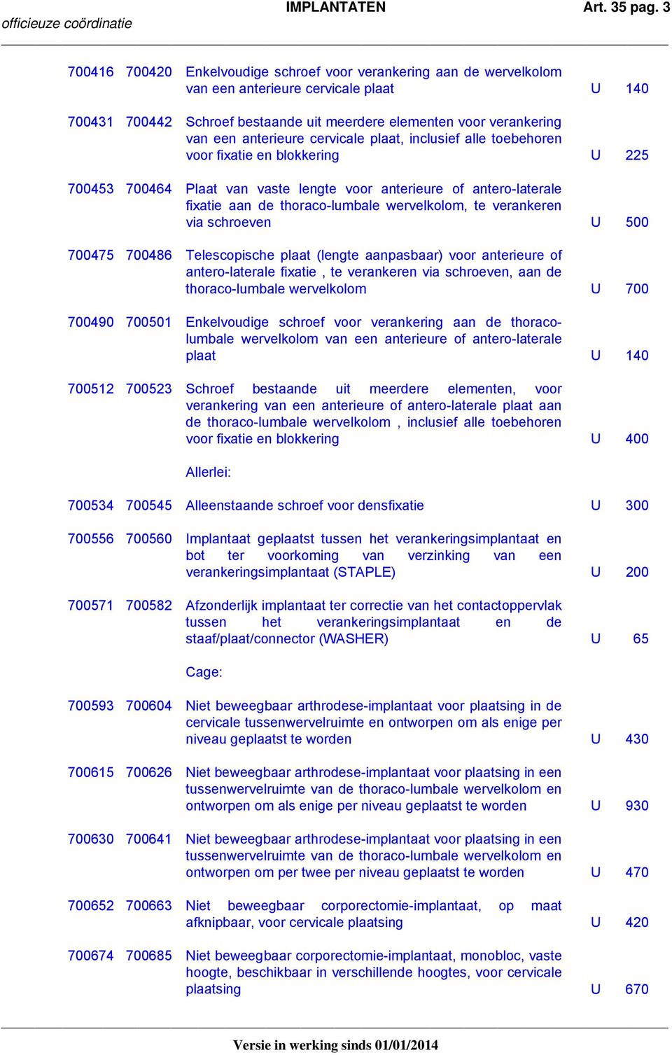 anterieure cervicale plaat, inclusief alle toebehoren voor fixatie en blokkering U 225 700453 700464 Plaat van vaste lengte voor anterieure of antero-laterale fixatie aan de thoraco-lumbale