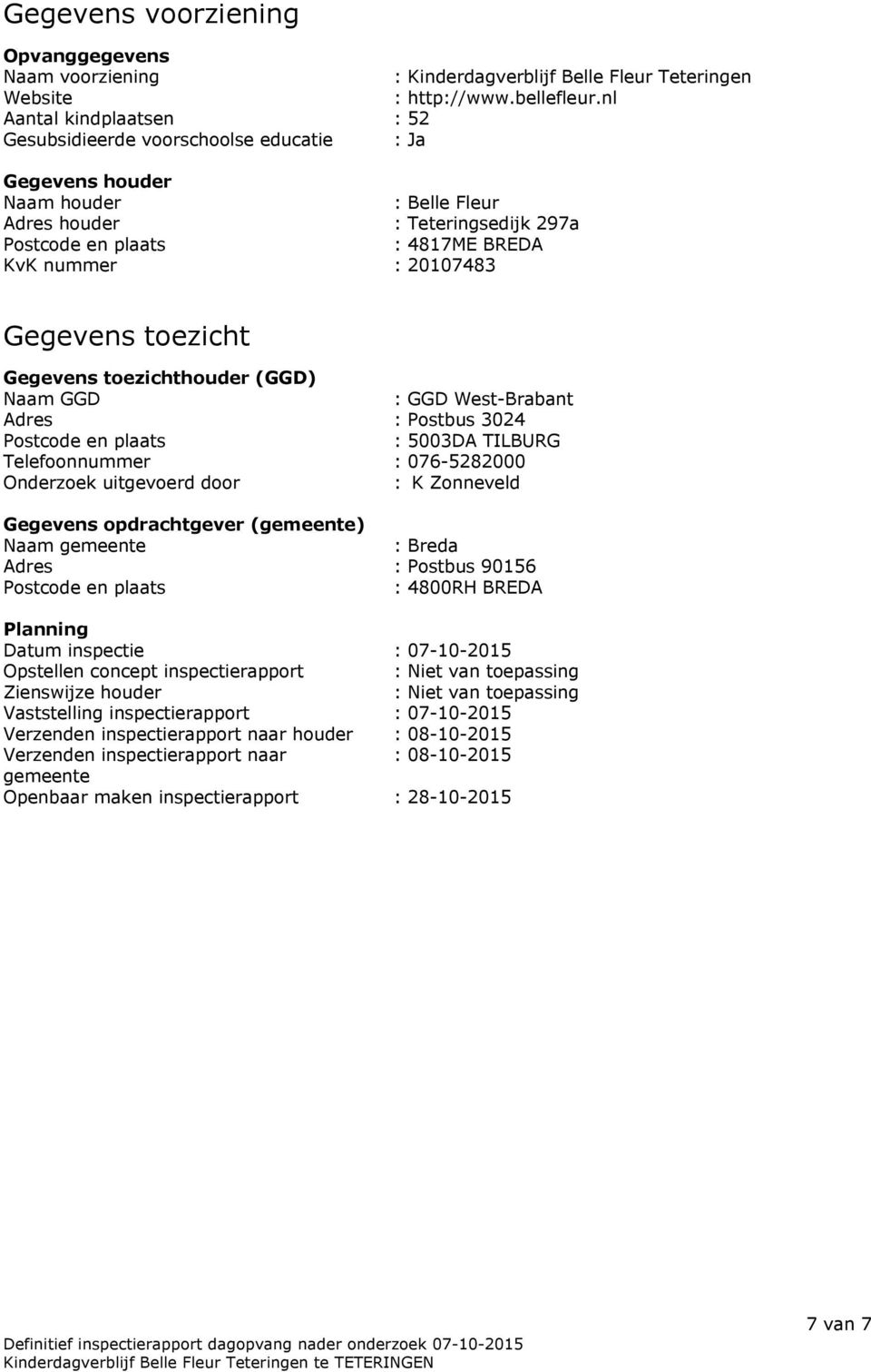 20107483 Gegevens toezicht Gegevens toezichthouder (GGD) Naam GGD : GGD West-Brabant Adres : Postbus 3024 Postcode en plaats : 5003DA TILBURG Telefoonnummer : 076-5282000 Onderzoek uitgevoerd door :