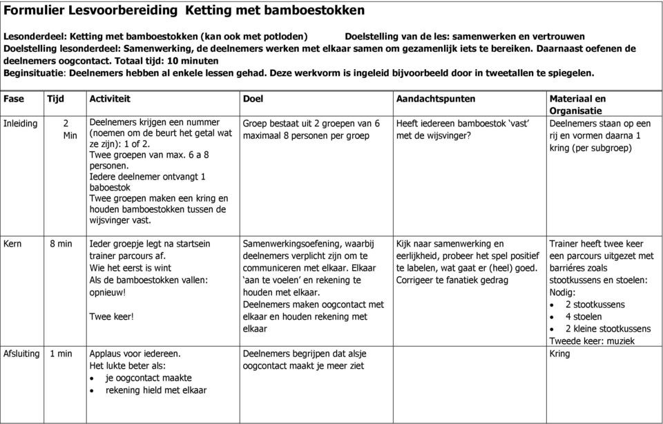 Totaal tijd: 10 minuten Beginsituatie: Deelnemers hebben al enkele lessen gehad. Deze werkvorm is ingeleid bijvoorbeeld door in tweetallen te spiegelen.