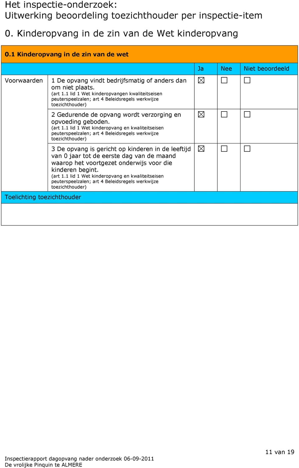 1 lid 1 Wet kinderopvangen kwaliteitseisen peuterspeelzalen; art 4 Beleidsregels werkwijze toezichthouder) 2 Gedurende de opvang wordt verzorging en opvoeding geboden. (art 1.