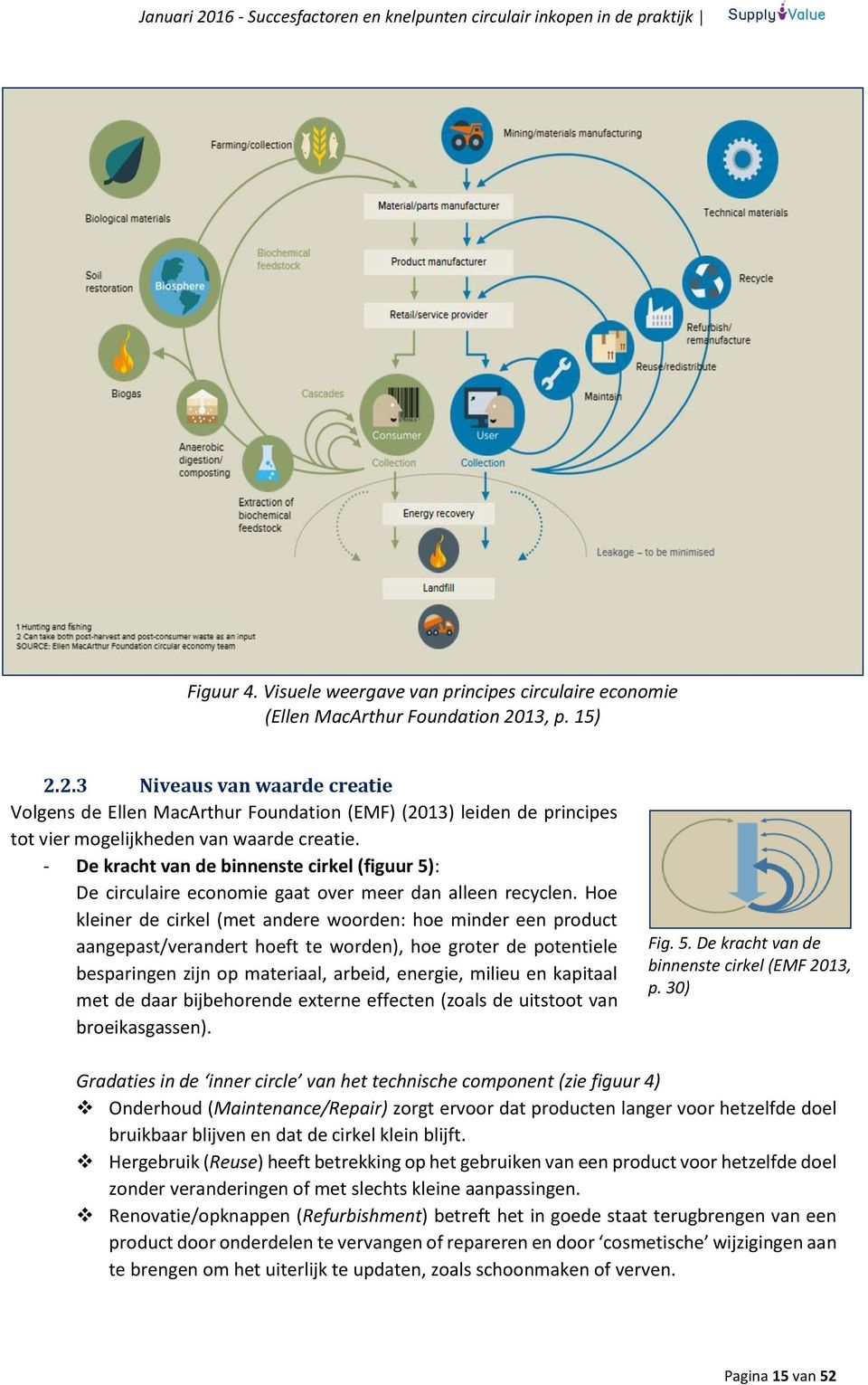 - De kracht van de binnenste cirkel (figuur 5): De circulaire economie gaat over meer dan alleen recyclen.