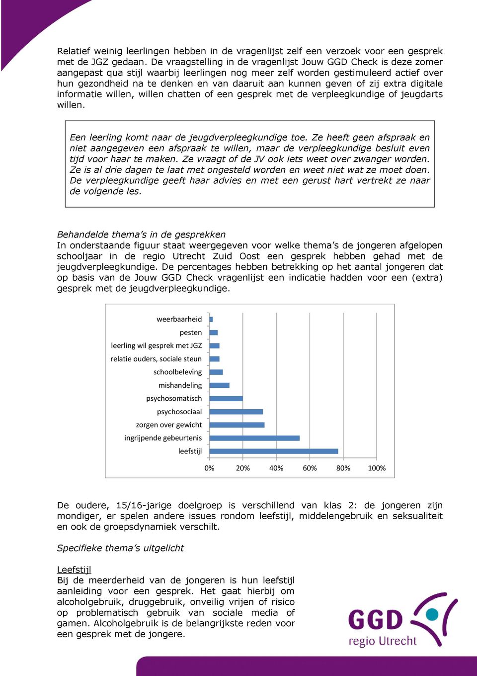 kunnen geven of zij extra digitale informatie willen, willen chatten of een gesprek met de verpleegkundige of jeugdarts willen. Een leerling komt naar de jeugdverpleegkundige toe.