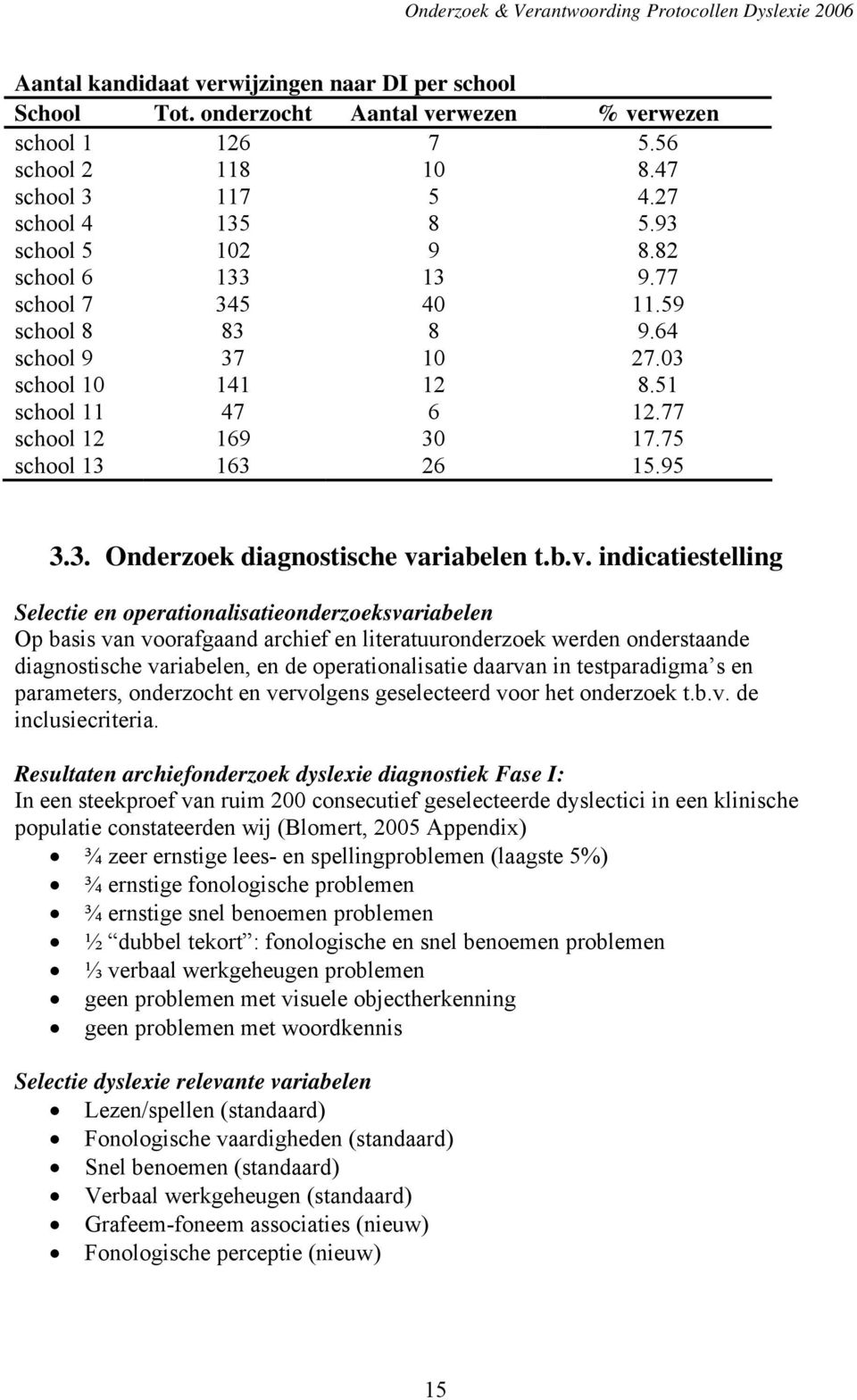 b.v. indicatiestelling Selectie en operationalisatieonderzoeksvariabelen Op basis van voorafgaand archief en literatuuronderzoek werden onderstaande diagnostische variabelen, en de operationalisatie