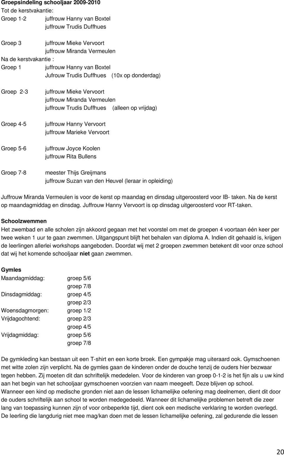 juffrouw Hanny Vervoort juffrouw Marieke Vervoort Groep 5-6 juffrouw Joyce Koolen juffrouw Rita Bullens Groep 7-8 meester Thijs Greijmans juffrouw Suzan van den Heuvel (leraar in opleiding) Juffrouw