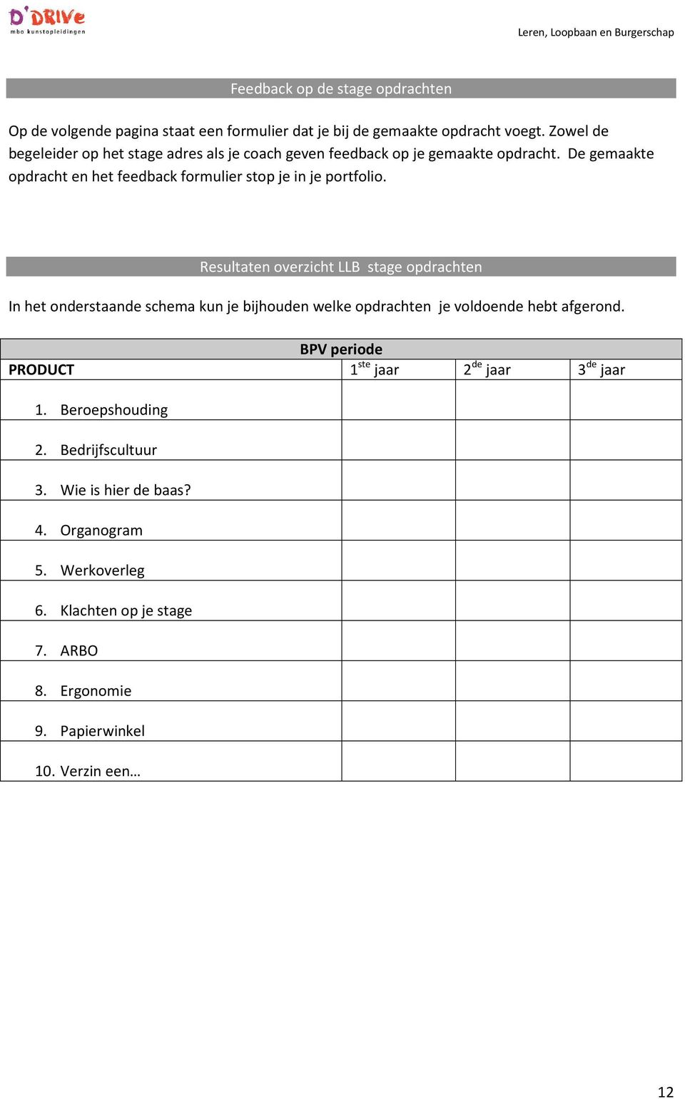 De gemaakte opdracht en het feedback formulier stop je in je portfolio.