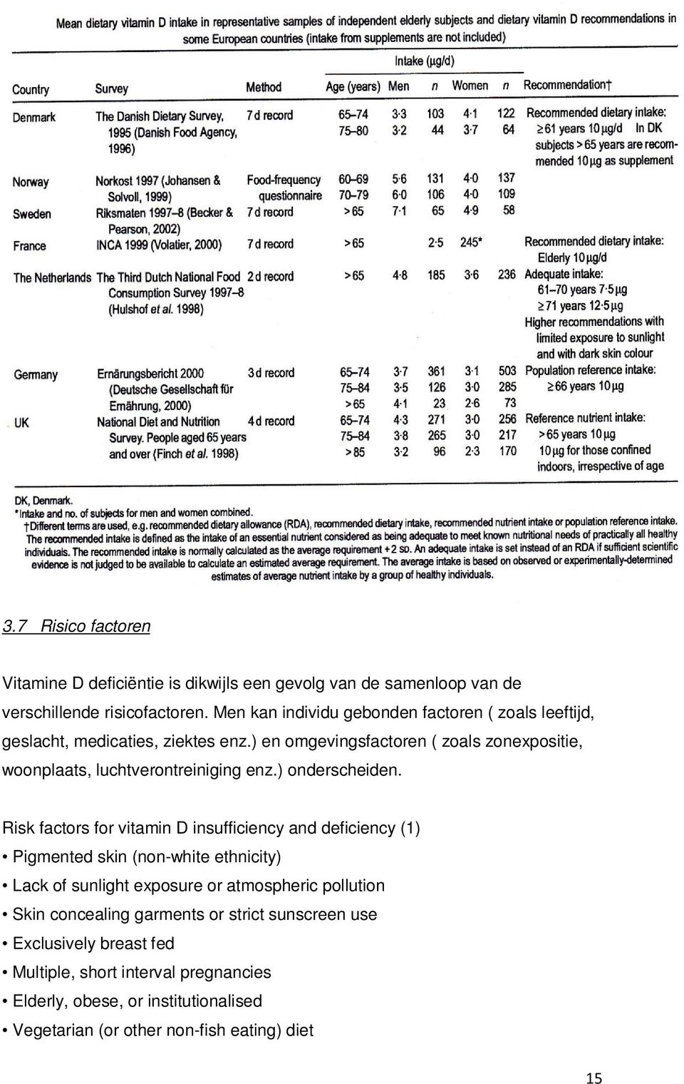 ) en omgevingsfactoren ( zoals zonexpositie, woonplaats, luchtverontreiniging enz.) onderscheiden.