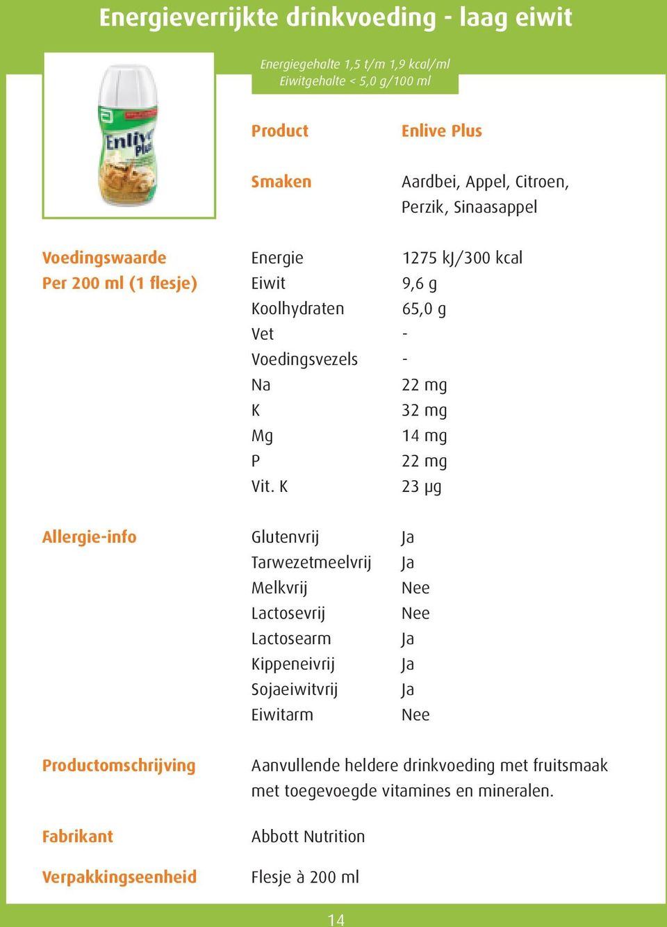 Eiwit 9,6 g oolhydraten 65,0 g - Voedingsvezels - 22 mg 32 mg 14 mg 22 mg Vit.