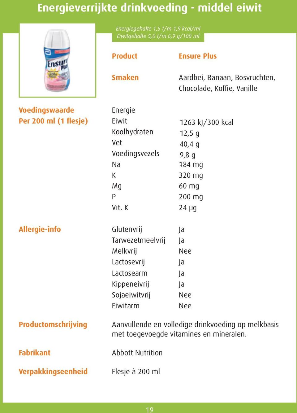 oolhydraten 12,5 g 40,4 g Voedingsvezels 9,8 g 184 - mg 320 mg 60 mg 200 mg Vit.