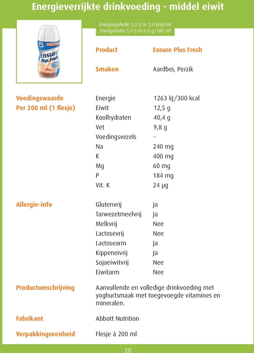 oolhydraten 40,4 g 9,8 g Voedingsvezels - 240 mg 400 mg 60 mg 184 mg Vit.