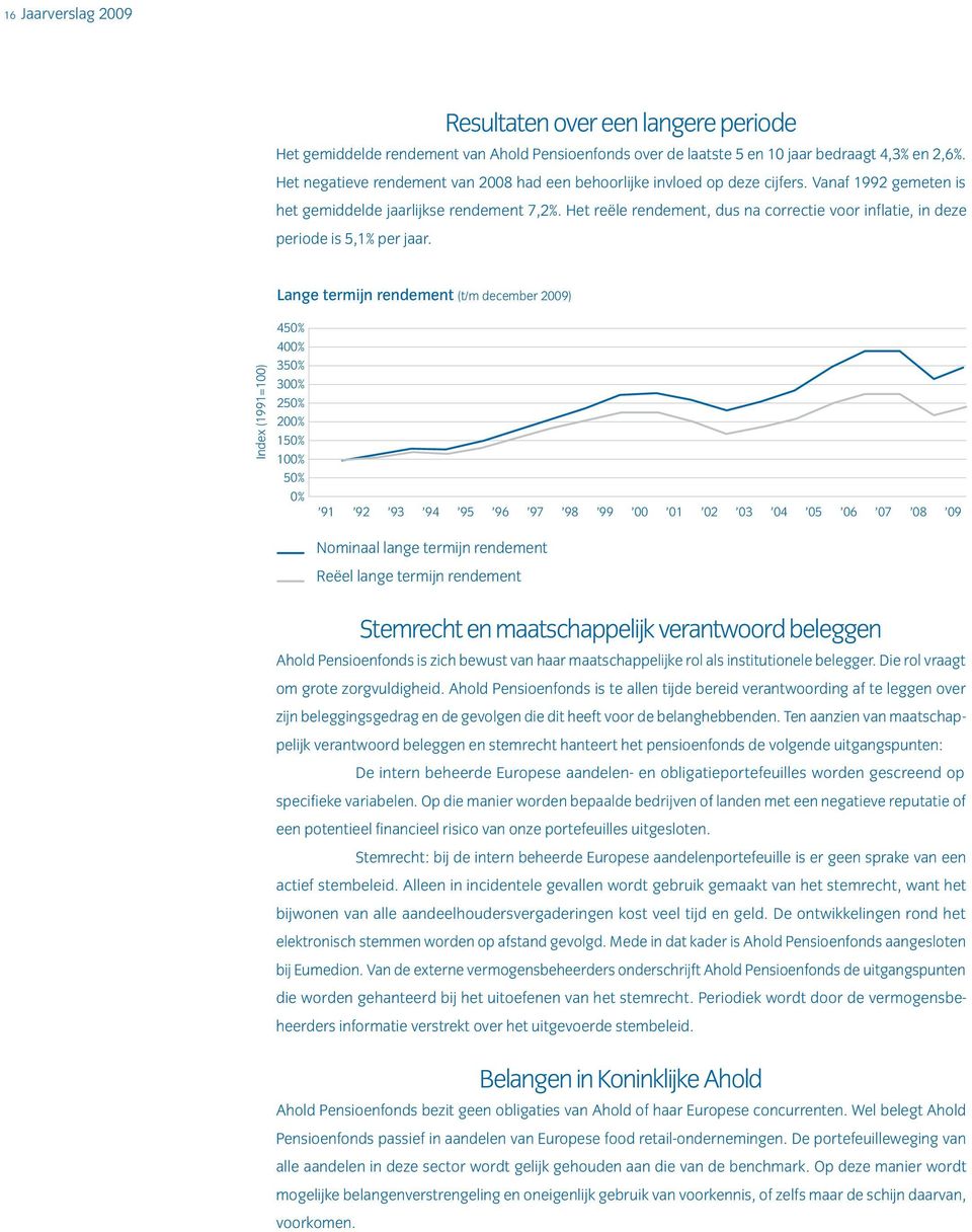 Het reële rendement, dus na correctie voor inflatie, in deze periode is 5,1% per jaar.