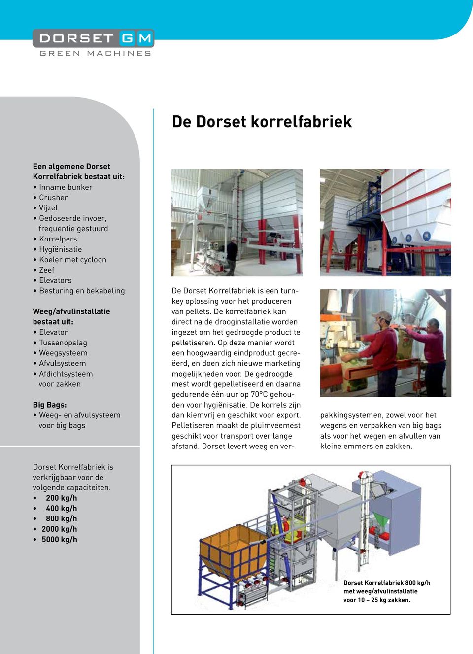 is verkrijgbaar voor de volgende capaciteiten. 200 kg/h 400 kg/h 800 kg/h 2000 kg/h 5000 kg/h De Dorset Korrelfabriek is een turnkey oplossing voor het produceren van pellets.