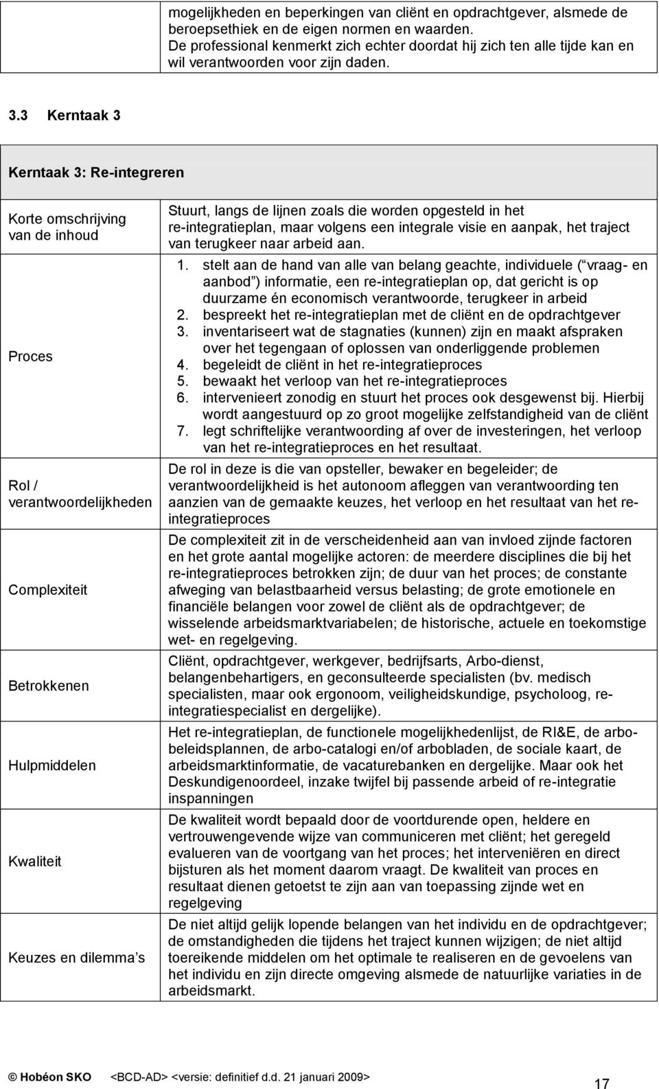3 Kerntaak 3 Kerntaak 3: Re-integreren Korte omschrijving van de inhoud Proces Rol / verantwoordelijkheden Complexiteit Betrokkenen Hulpmiddelen Kwaliteit Keuzes en dilemma s Stuurt, langs de lijnen