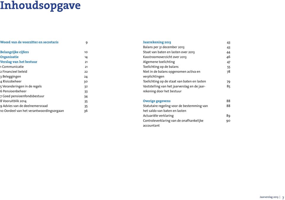 2013 Balans per 31 december 2013 Staat van baten en lasten over 2013 Kasstroomoverzicht over 2013 Algemene toelichting Toelichting op de balans Niet in de balans opgenomen activa en verplichtingen