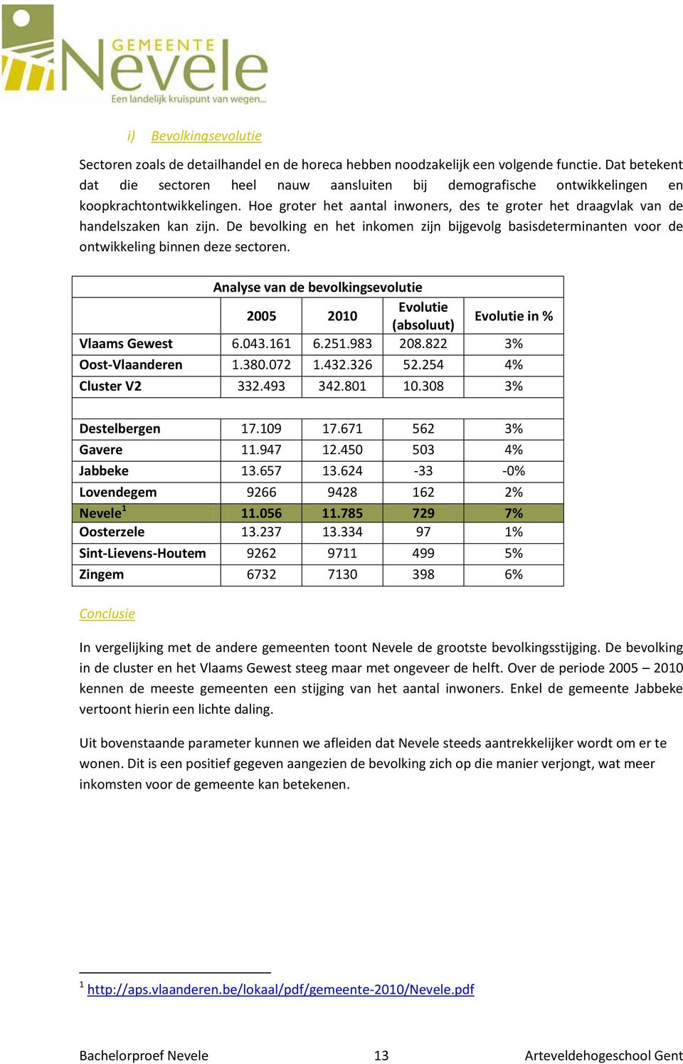 Hoe groter het aantal inwoners, des te groter het draagvlak van de handelszaken kan zijn. De bevolking en het inkomen zijn bijgevolg basisdeterminanten voor de ontwikkeling binnen deze sectoren.