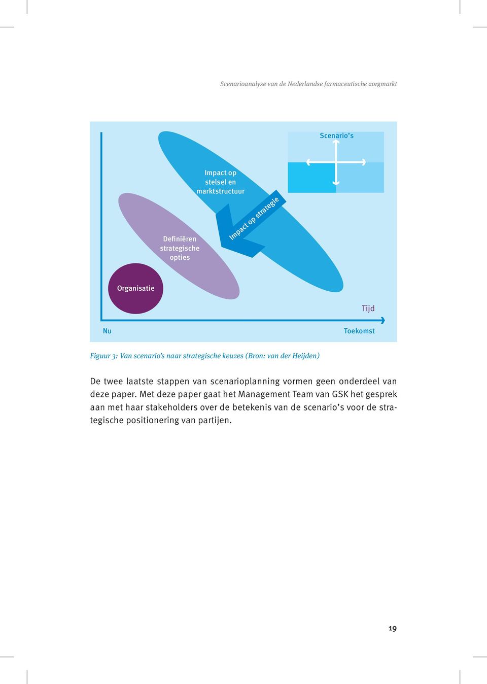 Heijden) De twee laatste stappen van scenarioplanning vormen geen onderdeel van deze paper.