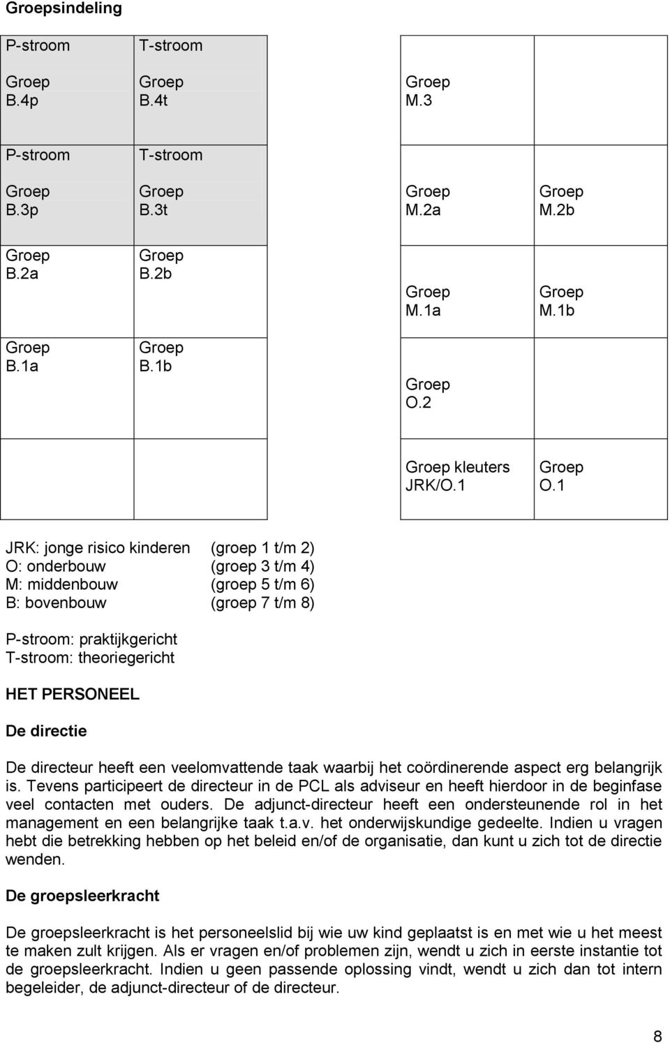 1 JRK: jonge risico kinderen (groep 1 t/m 2) O: onderbouw (groep 3 t/m 4) M: middenbouw (groep 5 t/m 6) B: bovenbouw (groep 7 t/m 8) P-stroom: praktijkgericht T-stroom: theoriegericht HET PERSONEEL