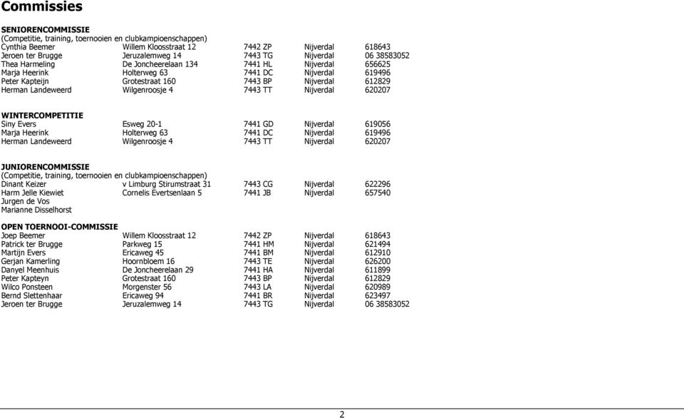 Landeweerd Wilgenroosje 4 7443 TT Nijverdal 620207 WINTERCOMPETITIE Siny Evers Esweg 20-1 7441 GD Nijverdal 619056 Marja Heerink Holterweg 63 7441 DC Nijverdal 619496 Herman Landeweerd Wilgenroosje 4