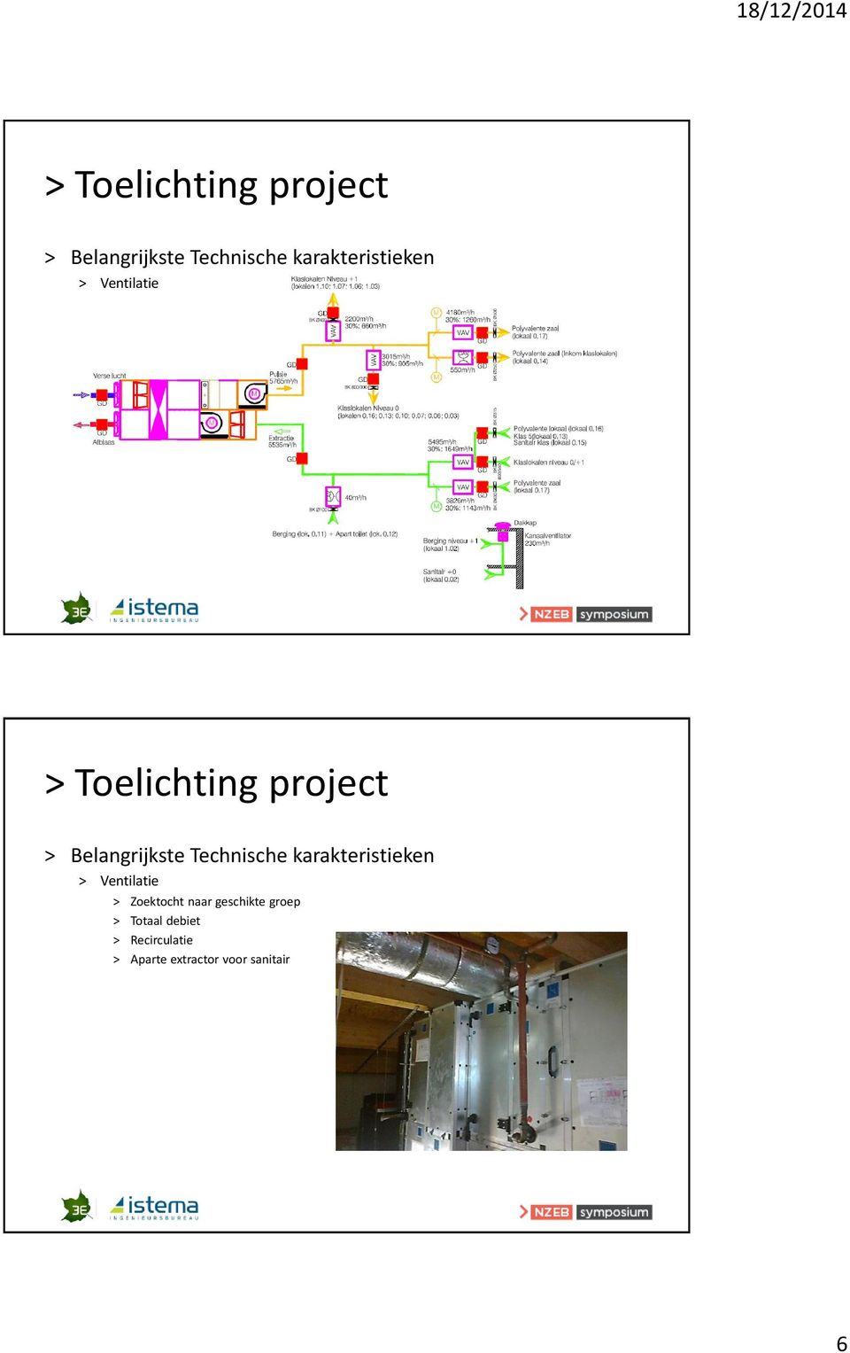 groep > Totaal debiet > Recirculatie > Aparte