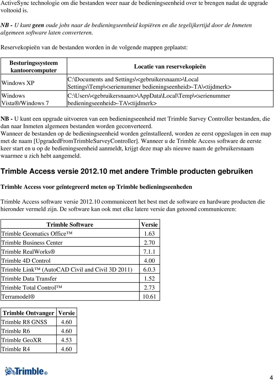 Reservekopieën van de bestanden worden in de volgende mappen geplaatst: Besturingssysteem kantoorcomputer Windows XP Windows Vista /Windows 7 Locatie van reservekopieën C:\Documents and