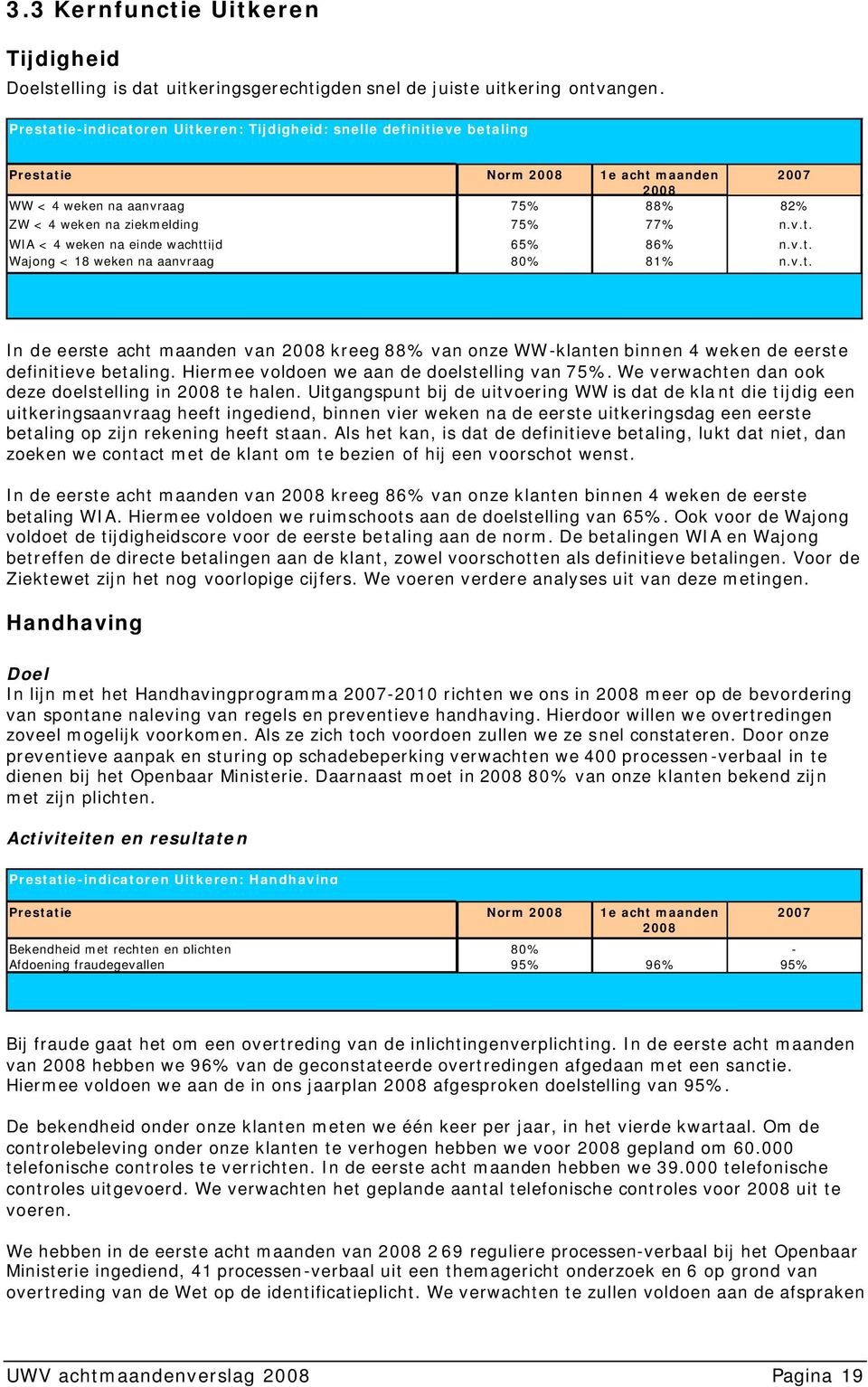 v.t. Wajong < 18 weken na aanvraag 80% 81% n.v.t. In de eerste acht maanden van 2008 kreeg 88% van onze WW-klanten binnen 4 weken de eerste definitieve betaling.