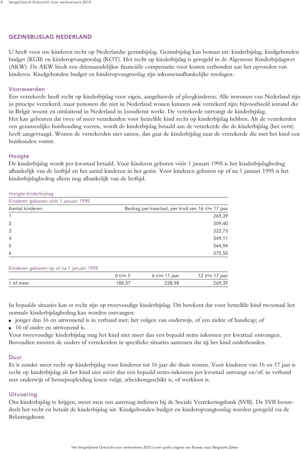 De AKW biedt een driemaandelijkse financiële compensatie voor kosten verbonden aan het opvoeden van kinderen. Kindgebonden budget en kinderopvangtoeslag zijn inkomensafhankelijke toeslagen.