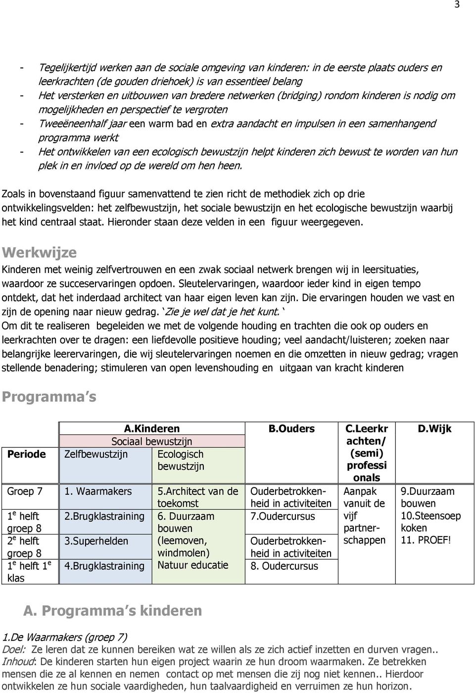 ontwikkelen van een ecologisch bewustzijn helpt kinderen zich bewust te worden van hun plek in en invloed op de wereld om hen heen.