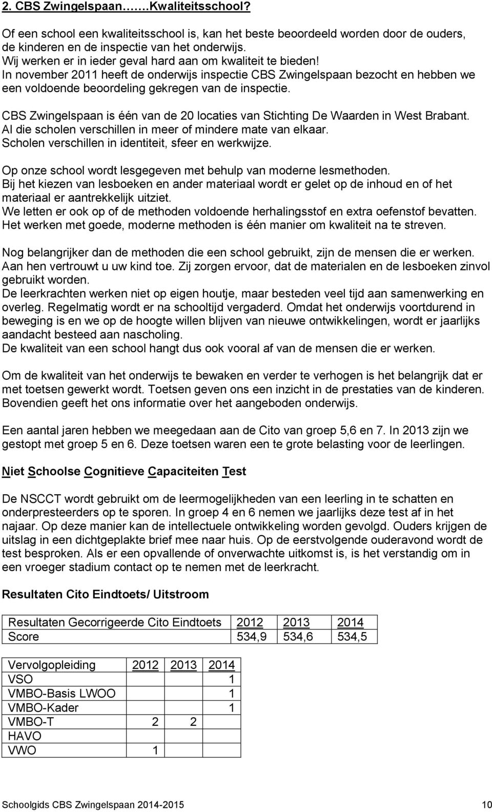 CBS Zwingelspaan is één van de 20 locaties van Stichting De Waarden in West Brabant. Al die scholen verschillen in meer of mindere mate van elkaar.