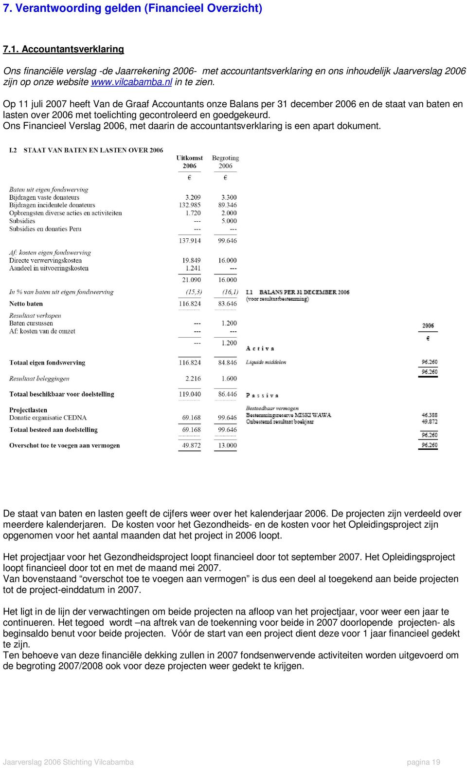 Op 11 juli 2007 heeft Van de Graaf Accountants onze Balans per 31 december 2006 en de staat van baten en lasten over 2006 met toelichting gecontroleerd en goedgekeurd.