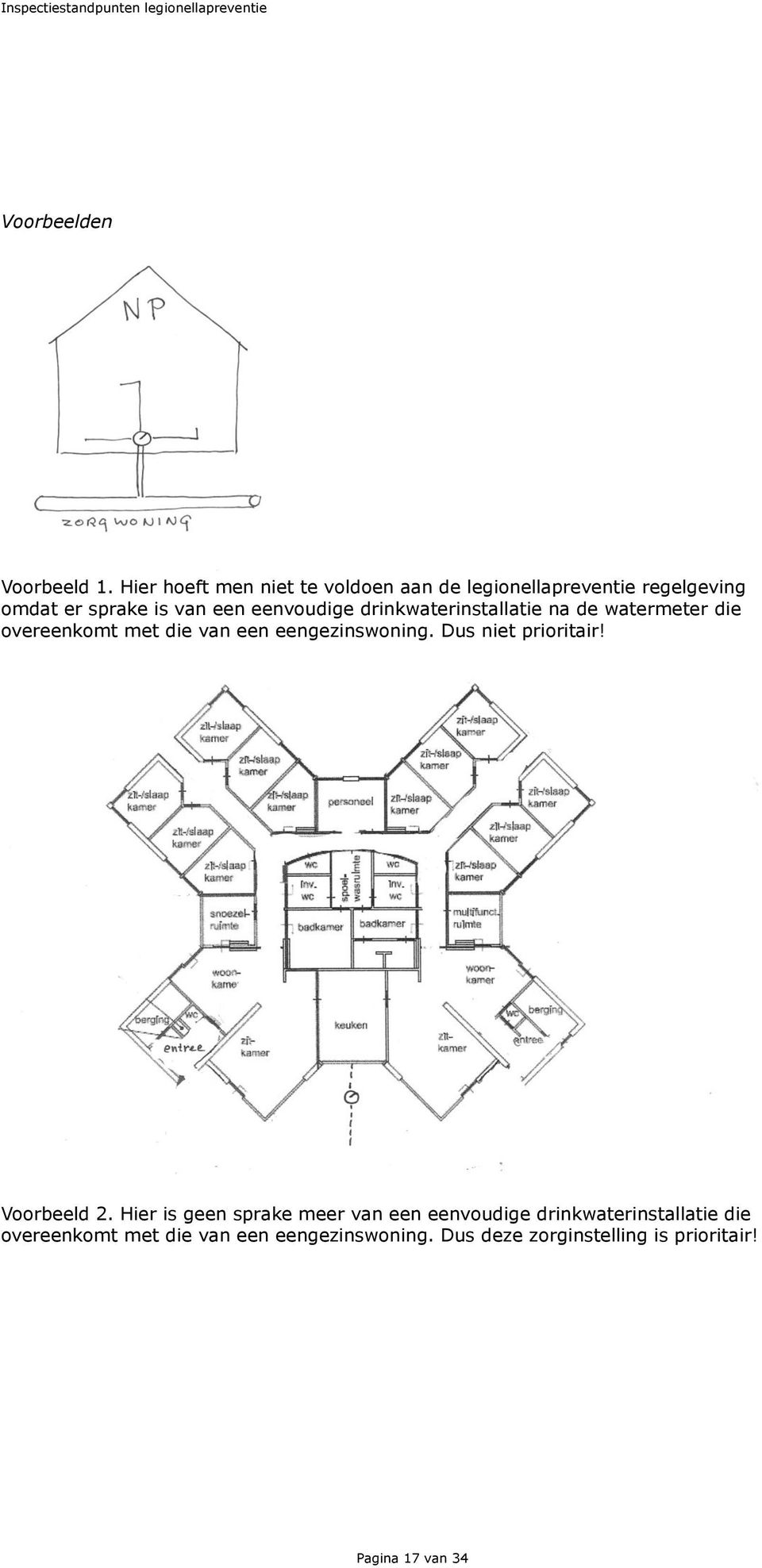 eenvoudige drinkwaterinstallatie na de watermeter die overeenkomt met die van een eengezinswoning.