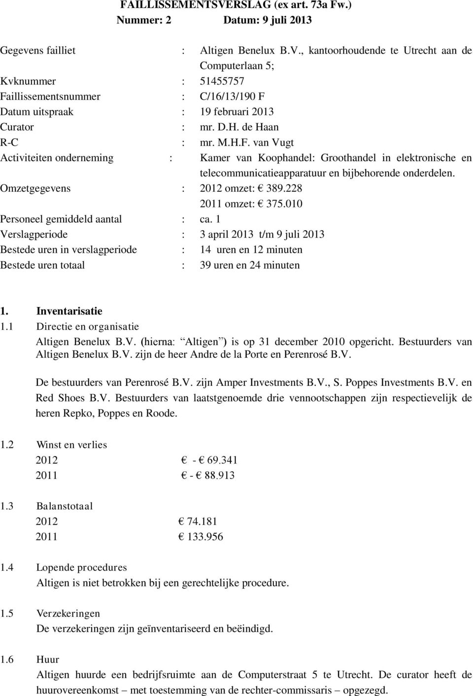 Omzetgegevens : 2012 omzet: 389.228 2011 omzet: 375.010 Personeel gemiddeld aantal : ca.