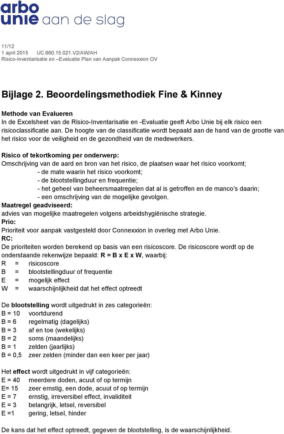 Risico of tekortkoming per onderwerp: Omschrijving van de aard en bron van het risico, de plaatsen waar het risico voorkomt; - de mate waarin het risico voorkomt; - de blootstellingduur en